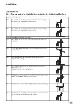 Предварительный просмотр 37 страницы Atag XL105W Installation & Servicing Instructions Manual