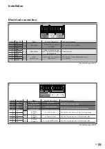 Предварительный просмотр 43 страницы Atag XL105W Installation & Servicing Instructions Manual