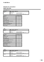 Предварительный просмотр 45 страницы Atag XL105W Installation & Servicing Instructions Manual