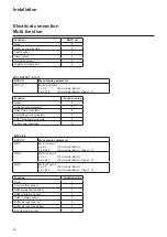 Предварительный просмотр 46 страницы Atag XL105W Installation & Servicing Instructions Manual