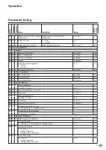 Предварительный просмотр 61 страницы Atag XL105W Installation & Servicing Instructions Manual