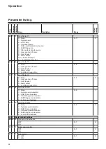 Предварительный просмотр 64 страницы Atag XL105W Installation & Servicing Instructions Manual