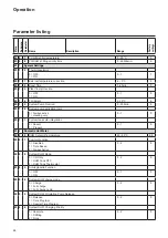 Предварительный просмотр 68 страницы Atag XL105W Installation & Servicing Instructions Manual