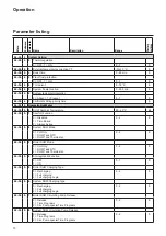 Предварительный просмотр 70 страницы Atag XL105W Installation & Servicing Instructions Manual