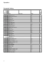 Предварительный просмотр 72 страницы Atag XL105W Installation & Servicing Instructions Manual