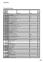 Предварительный просмотр 73 страницы Atag XL105W Installation & Servicing Instructions Manual