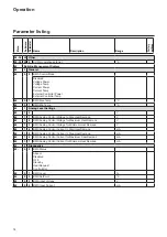 Предварительный просмотр 74 страницы Atag XL105W Installation & Servicing Instructions Manual