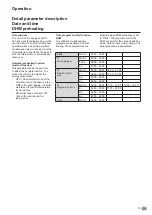 Предварительный просмотр 75 страницы Atag XL105W Installation & Servicing Instructions Manual