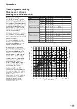 Предварительный просмотр 77 страницы Atag XL105W Installation & Servicing Instructions Manual