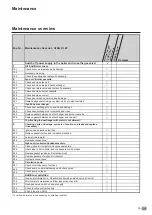 Предварительный просмотр 95 страницы Atag XL105W Installation & Servicing Instructions Manual