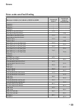 Предварительный просмотр 97 страницы Atag XL105W Installation & Servicing Instructions Manual