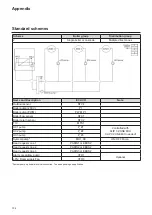 Предварительный просмотр 104 страницы Atag XL105W Installation & Servicing Instructions Manual