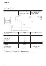 Предварительный просмотр 106 страницы Atag XL105W Installation & Servicing Instructions Manual