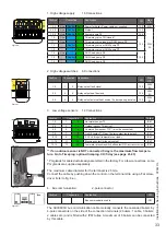 Предварительный просмотр 33 страницы Atag XL110 Installation & Servicing Instructions Manual