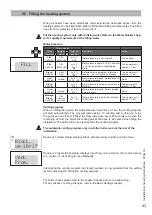 Предварительный просмотр 43 страницы Atag XL110 Installation & Servicing Instructions Manual