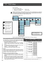 Предварительный просмотр 44 страницы Atag XL110 Installation & Servicing Instructions Manual