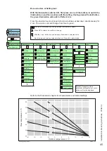 Предварительный просмотр 45 страницы Atag XL110 Installation & Servicing Instructions Manual