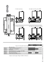 Предварительный просмотр 65 страницы Atag XL110 Installation & Servicing Instructions Manual