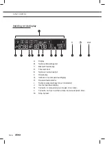 Preview for 6 page of Atag ZX4570G Instructions For Use Manual