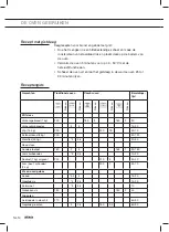 Preview for 14 page of Atag ZX4570G Instructions For Use Manual