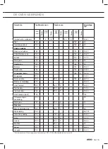 Preview for 15 page of Atag ZX4570G Instructions For Use Manual