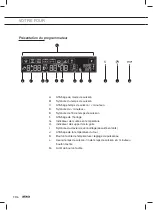 Preview for 34 page of Atag ZX4570G Instructions For Use Manual