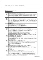 Preview for 41 page of Atag ZX4570G Instructions For Use Manual