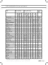 Preview for 43 page of Atag ZX4570G Instructions For Use Manual