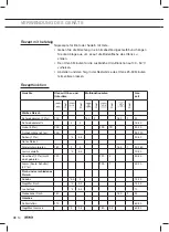 Preview for 70 page of Atag ZX4570G Instructions For Use Manual