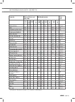 Preview for 71 page of Atag ZX4570G Instructions For Use Manual