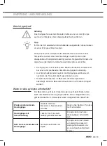 Preview for 75 page of Atag ZX4570G Instructions For Use Manual