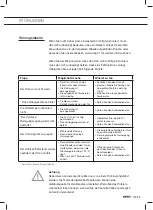 Preview for 81 page of Atag ZX4570G Instructions For Use Manual