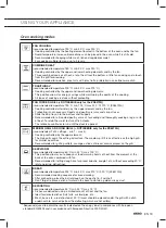 Preview for 97 page of Atag ZX4570G Instructions For Use Manual