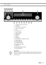 Preview for 5 page of Atag ZX46 D Series Manual