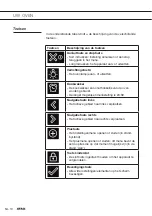 Preview for 10 page of Atag ZX46 D Series Manual