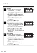 Preview for 20 page of Atag ZX46 D Series Manual