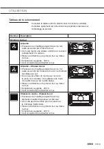 Preview for 59 page of Atag ZX46 D Series Manual