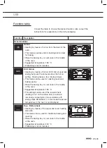 Preview for 23 page of Atag ZX4674M Instructions For Use Manual