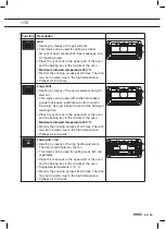 Preview for 25 page of Atag ZX4674M Instructions For Use Manual