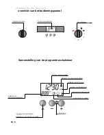 Preview for 5 page of Atag ZX6011K Instructions For Use Manual