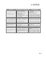 Preview for 18 page of Atag ZX6011K Instructions For Use Manual