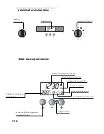 Preview for 22 page of Atag ZX6011K Instructions For Use Manual