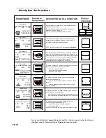 Preview for 28 page of Atag ZX6011K Instructions For Use Manual