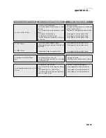 Preview for 35 page of Atag ZX6011K Instructions For Use Manual