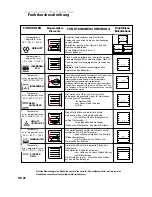 Preview for 45 page of Atag ZX6011K Instructions For Use Manual