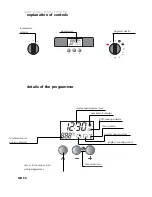 Preview for 56 page of Atag ZX6011K Instructions For Use Manual