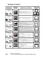 Preview for 62 page of Atag ZX6011K Instructions For Use Manual