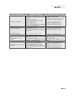 Preview for 69 page of Atag ZX6011K Instructions For Use Manual