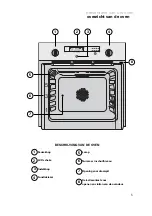 Preview for 5 page of Atag ZX6011N Instructions For Use Manual