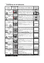 Preview for 12 page of Atag ZX6011N Instructions For Use Manual